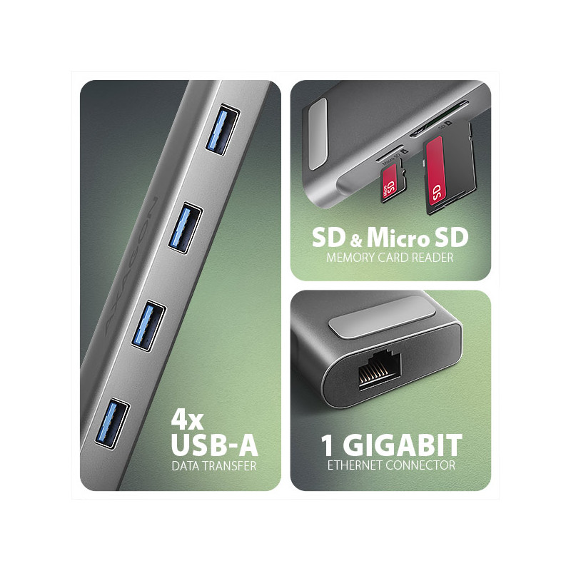 AXAGON HMC-10HLS, USB 5Gbps húb, 4x USB-A, HDMI 4k/60Hz, RJ-45 GLAN, SD/mSD, PD 100W, kábel 25cm