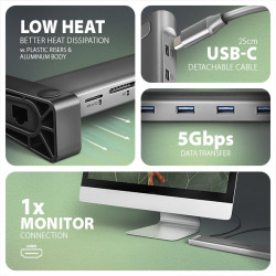 AXAGON HMC-10HLS, USB 5Gbps húb, 4x USB-A, HDMI 4k/60Hz, RJ-45 GLAN, SD/mSD, PD 100W, kábel 25cm