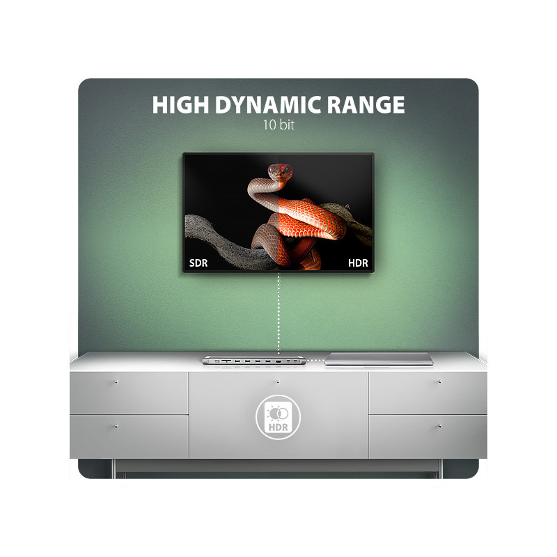 AXAGON HMC-10HLS, USB 5Gbps húb, 4x USB-A, HDMI 4k/60Hz, RJ-45 GLAN, SD/mSD, PD 100W, kábel 25cm