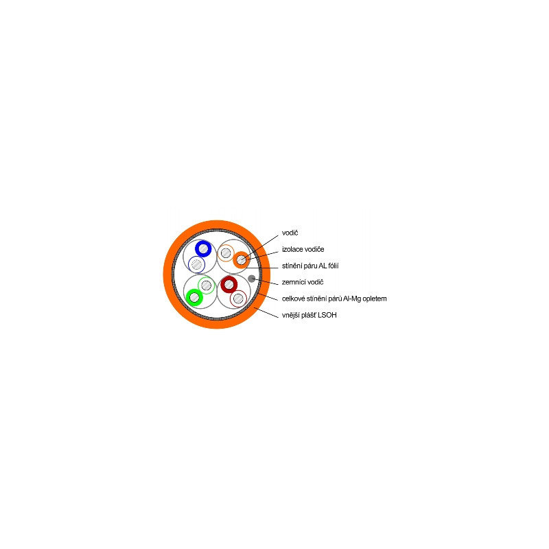 DATACOM S/FTP drôt CAT7 LSOH 100m oranžový