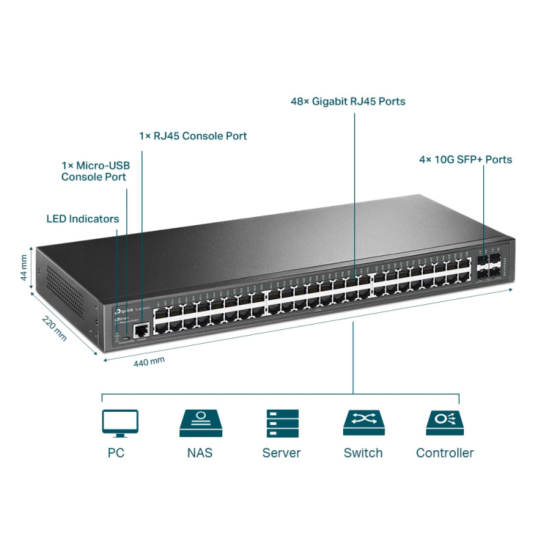 TP-Link SG3452X Man.L2+ 48xGb, 4x10G SFP+ Omada SDN