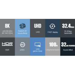 PremiumCord 8K DP1.4 9m