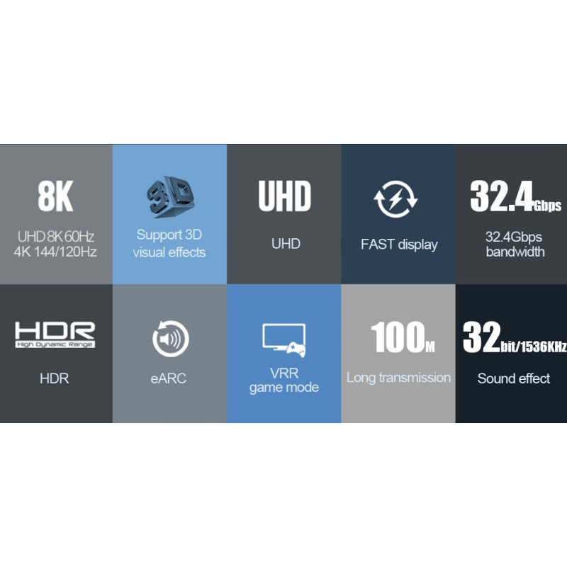 PremiumCord 8K DP1.4 9m