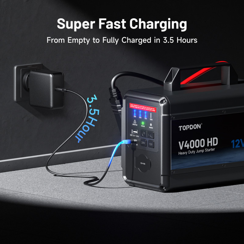 VIKING - TOPDON Car Jump Starter V4000 HD/3000A (24V)/4000A (12V)/24000mAh/16l benzín/16l diesel/LED svetlo |