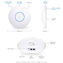Ubiquiti UAP-AC-SHD - UniFi Wave2, AC AP