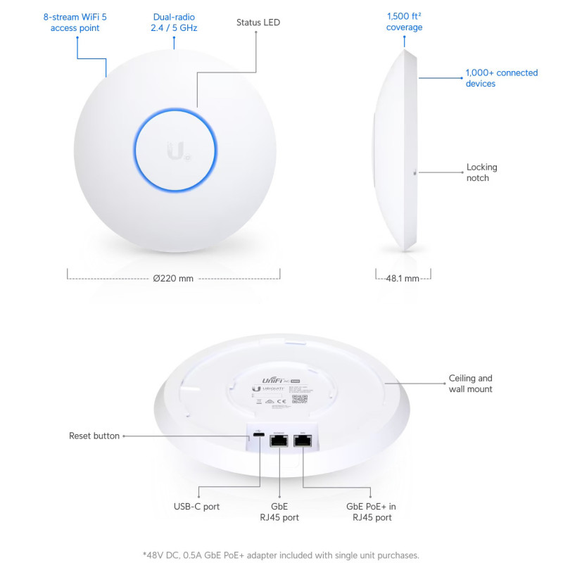 Ubiquiti UAP-AC-SHD - UniFi Wave2, AC AP