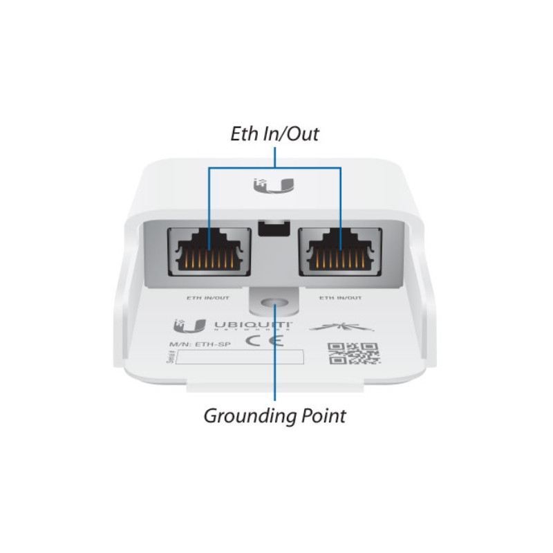 Ubiquiti ETH-SP-G2 - Ethernetová prepäťová ochrana
