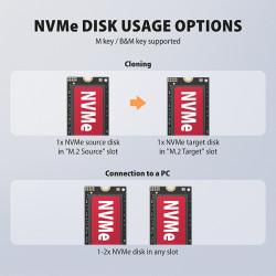 AXAGON ADSA-M2C22, USB-C 20Gbps dokovacia stanica pre 2× M.2 NVMe/SATA SSD s funkciou klonovania
