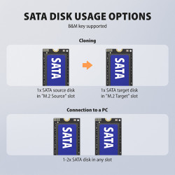 AXAGON ADSA-M2C22, USB-C 20Gbps dokovacia stanica pre 2× M.2 NVMe/SATA SSD s funkciou klonovania