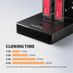 AXAGON ADSA-M2C22, USB-C 20Gbps dokovacia stanica pre 2× M.2 NVMe/SATA SSD s funkciou klonovania