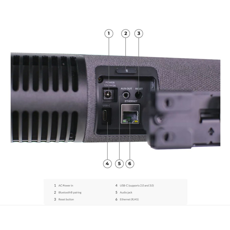 LENOVO - ThinkSmart Bar 180