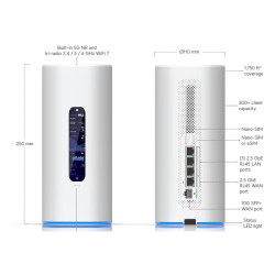 Ubiquiti UDR-5G-Max, UniFi Dream Router 5G Max