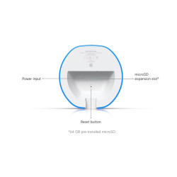 Ubiquiti UDR-5G-Max, UniFi Dream Router 5G Max