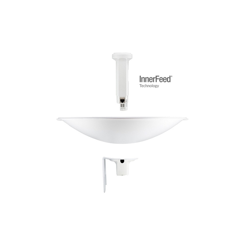 Ubiquiti PowerBeam 5 AC 620mm 29dbi Gb LAN