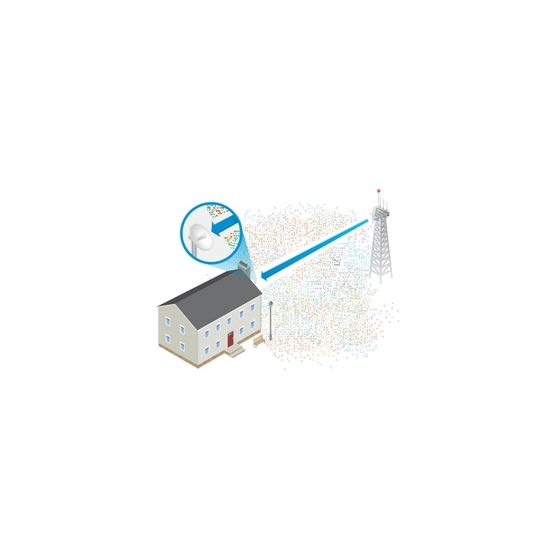 Ubiquiti PowerBeam 5 AC 620mm 29dbi Gb LAN