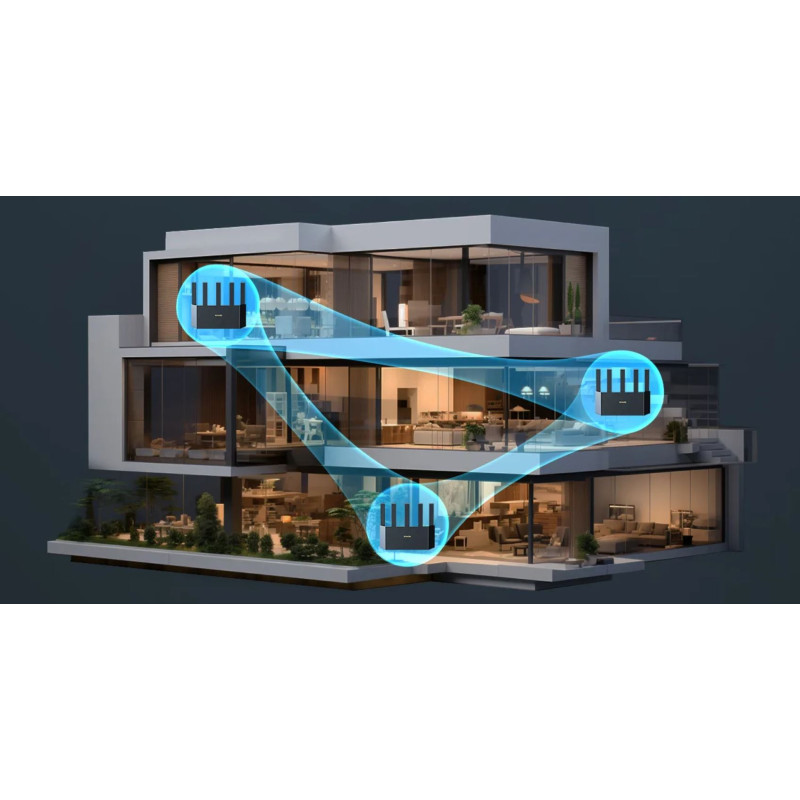 Tenda TX12L Pre AX3000 WiFi 6 Mesh Router, 1x GWAN, 3x GLAN, IPv6, 5x 6dBi, WPA 3, SK app