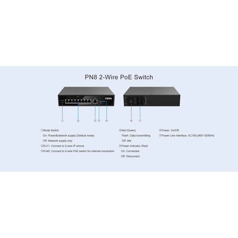GRANDSTREAM - Fanvil PN8 - dvojdrôtový PoE Switch, RJ45, 8 x RJ11