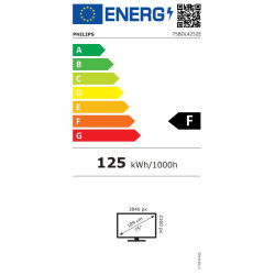 75'' E-LED Philips 75BDL4252E