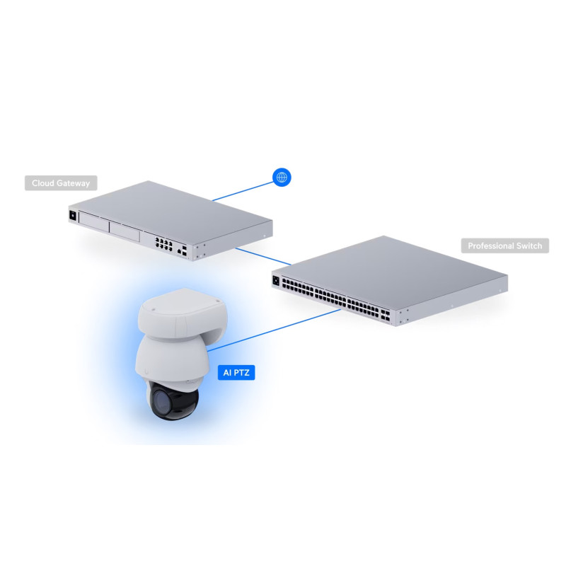 Ubiquiti UVC-AI-PTZ-B - UniFi Protect AI PTZ Industrial, čierna