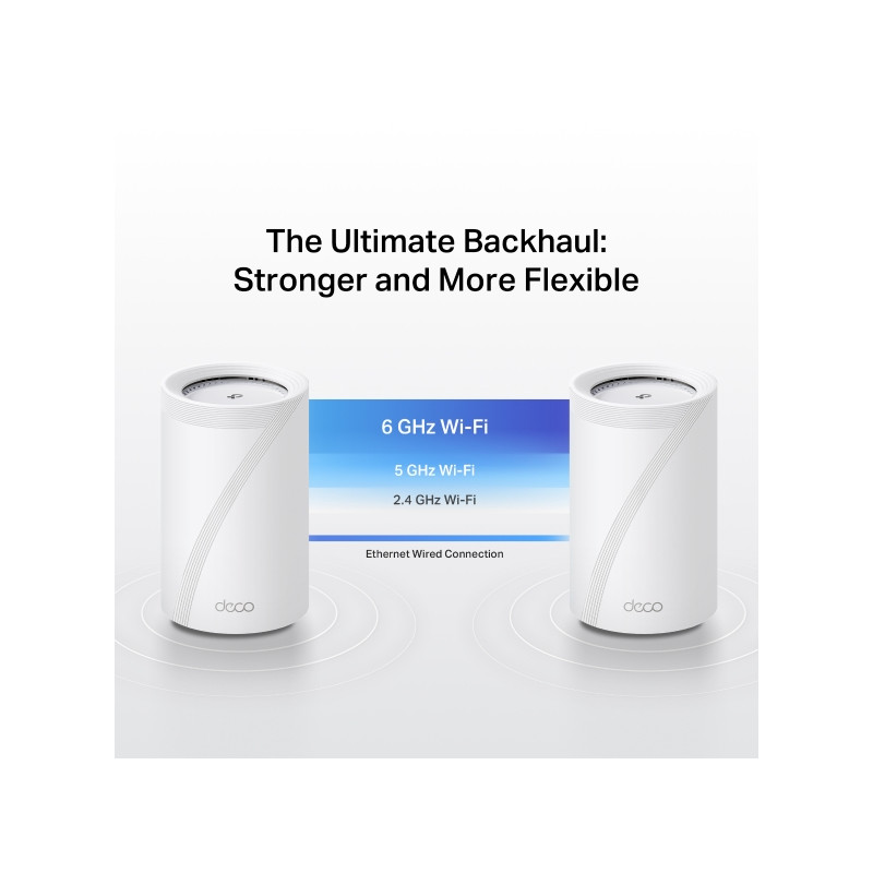 TP-link Wifi7 home mesh Deco BE68(3-pack)
