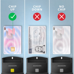 AXAGON CRE-SM4NC, USB-C čítačka kontaktných kariet Smart Card (eObčanka), stojanková, kábel 1,2 m