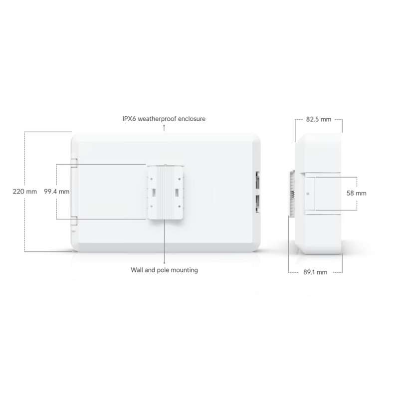 UBIQUITI - Ubiqutii UACC-Flex-Utility-Pro, Flex Utility Pro