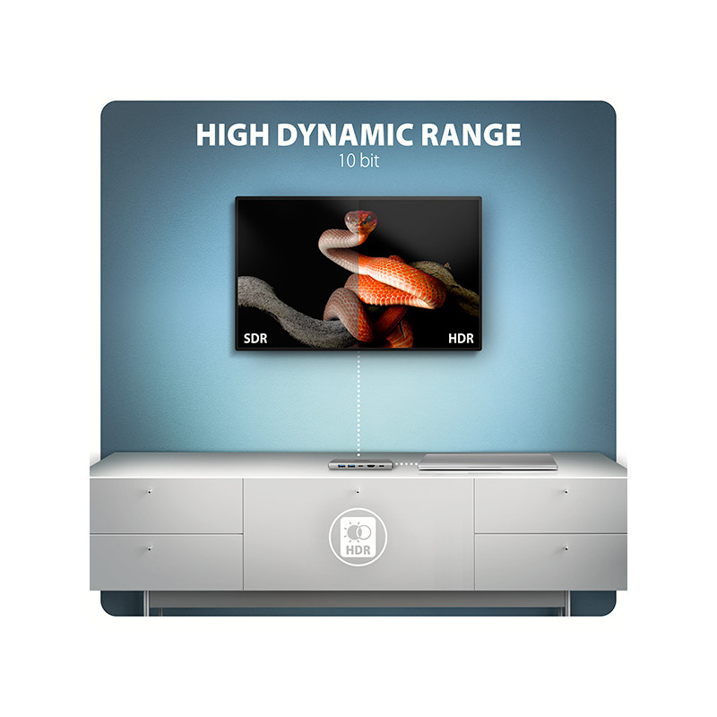 AXAGON HMC-6G2L, USB 10Gb/s húb, 2x USB-A, 1x USB-C, HDMI 4k/60, RJ-45, PD 100W, kábel USB-C 15cm