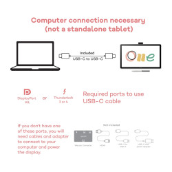 Wacom One pen display 14.0''