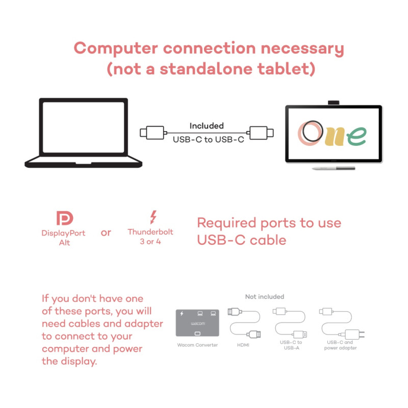 Wacom One pen display 14.0''