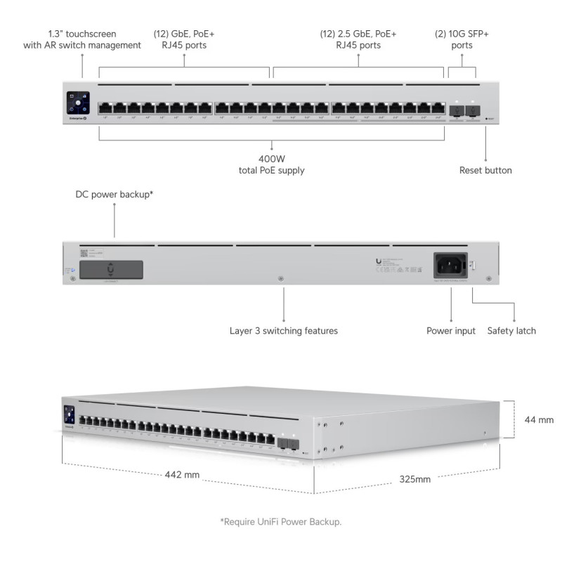 Ubiquiti USW-Enterprise-24-PoE