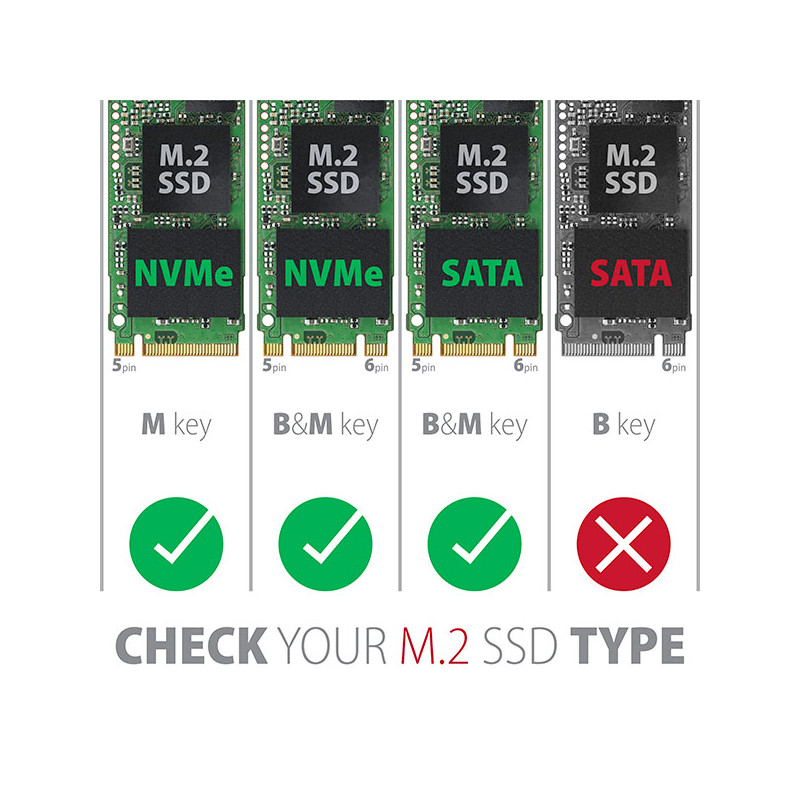 AXAGON EEM2-SG2, USB-C 3.2 Gen 2 - M.2 NVMe & SATA SSD kovový RAW box, bezšróbkový, striebra
