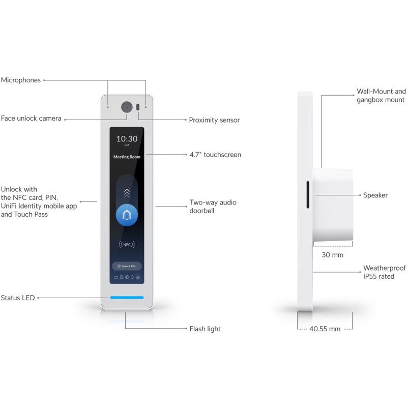 Ubiquiti UA-G3-Pro-W - UniFi Access G3 Reader Pro, biela