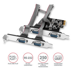 AXAGON PCEA-S4N, PCIe radič - 4x sériový port (RS232) 250 kbps, vr. LP