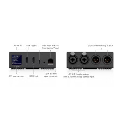 UBIQUITI ENTERPRISE - Ubiquiti EAV-Bridge - UniFi Enterprise AV Bridge
