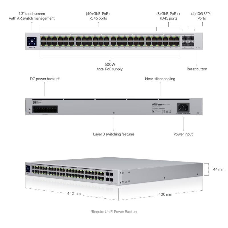 Ubiquiti USW-Pro-48-POE, UniFi Switch Pro 48 PoE