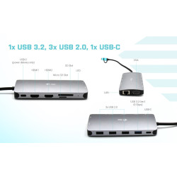 i-tec USB 3.0/USB-C/TB3 3x Display Metal Nano Dock with LAN, PD 100W