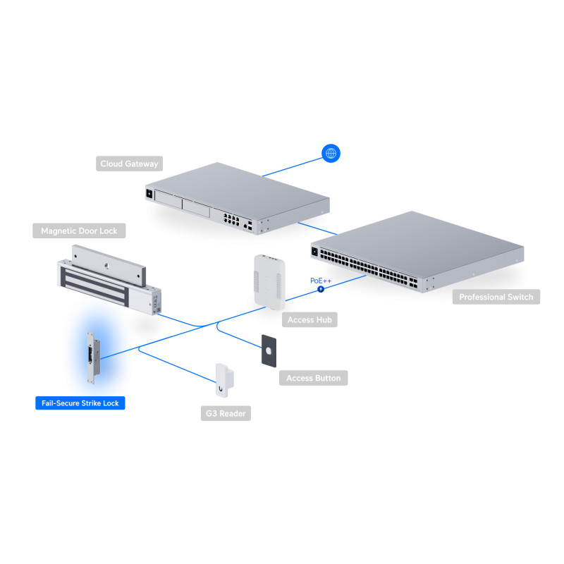 Ubiquiti UACC-Lock-Strike-Safe-15mm, UniFi Access Fail-Safe Strike Lock 15mm