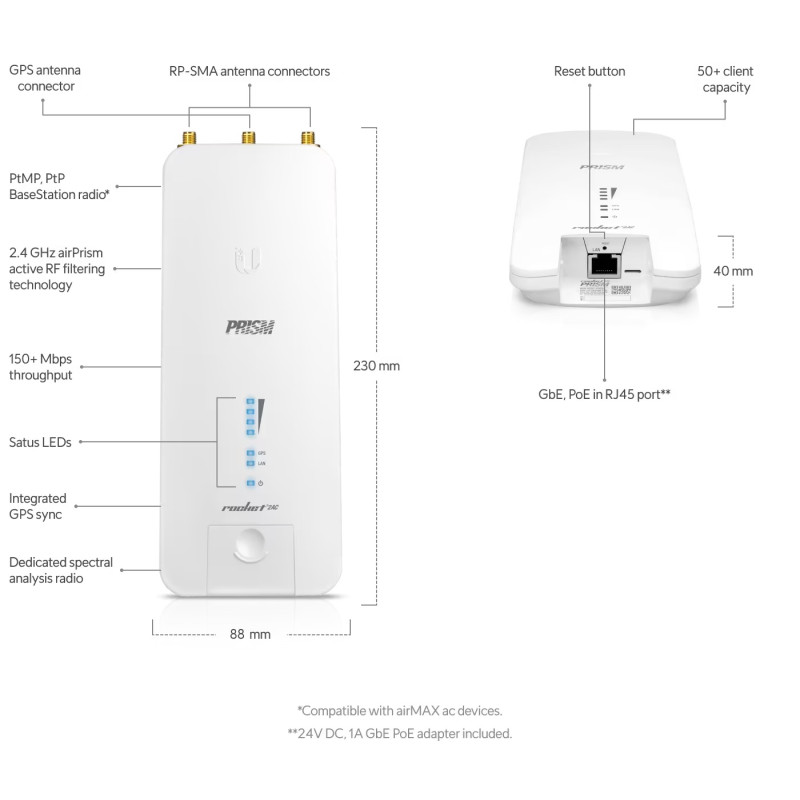 Ubiquiti R2AC-PRISM, airMAX Rocket Prism 2AC