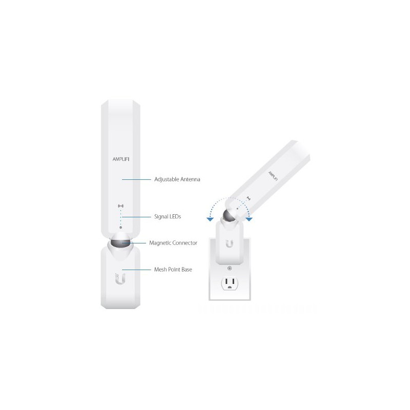 Ubiquiti AmpliFi HD Mesh Point