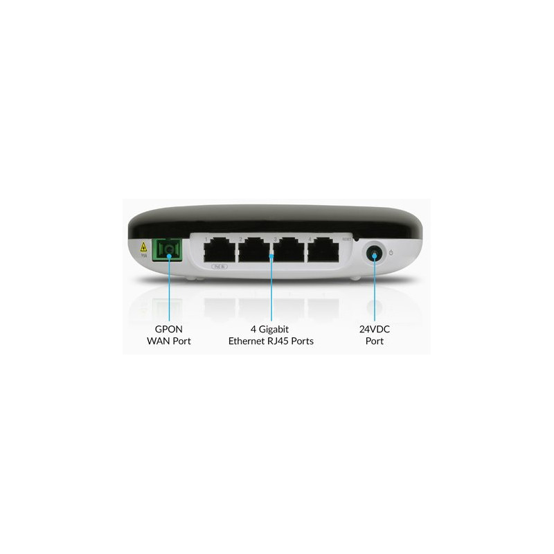Ubiquiti UF-WiFi - UFiber WiFi
