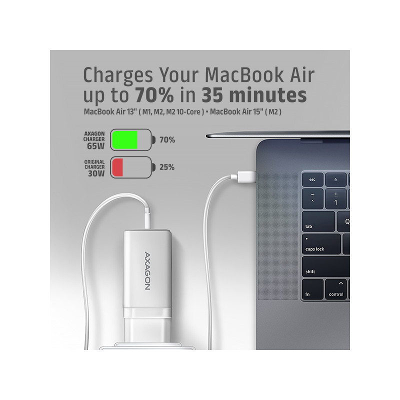 AXAGON ACU-DPQ65W, GaN nabíjačka do siete 65W, 3x port (USB-A + dual USB-C), PD3.0/QC4+/PPS/Apple