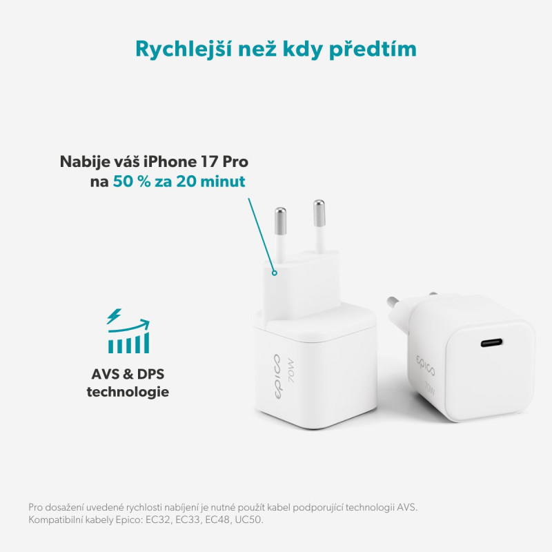 Epico Micro AVS GaN 70W dynamický adaptér EA70b