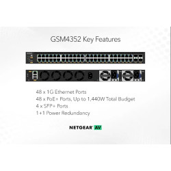 NETGEAR M4350-48G4XF MANAGED SWITCH, GSM4352