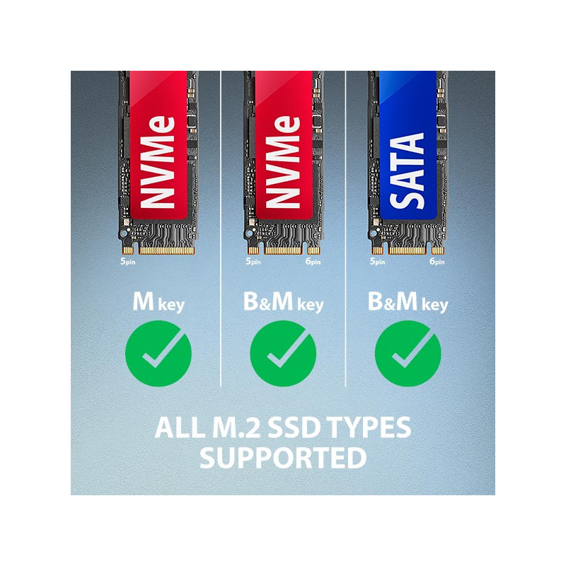 AXAGON ADM2-AM USB-A 10Gbps - M.2 NVMe & SATA SSD adaptér, kábel USB-A 10cm