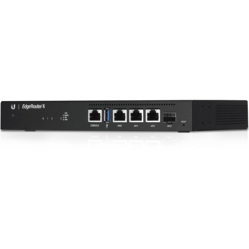Ubiquiti EdgeRouter 4