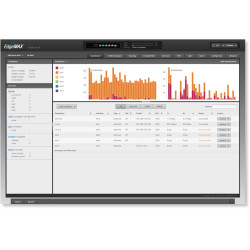 Ubiquiti EdgeRouter 4