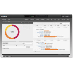 Ubiquiti EdgeRouter 4