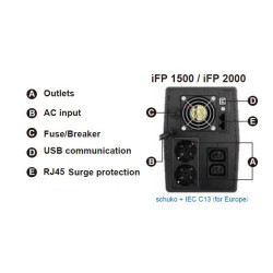 FSP UPS iFP 2000, 2000 VA / 1200 W, LCD, line interactive