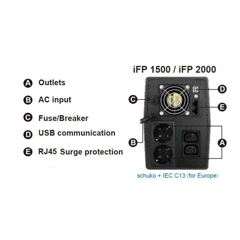 FSP UPS iFP 2000, 2000 VA / 1200 W, LCD, line interactive