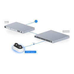 UBIQUITI ENTERPRISE - Ubiquiti UVC-AI-MS-2-W - UniFi Enterprise AI Multi Sensor 2, biela